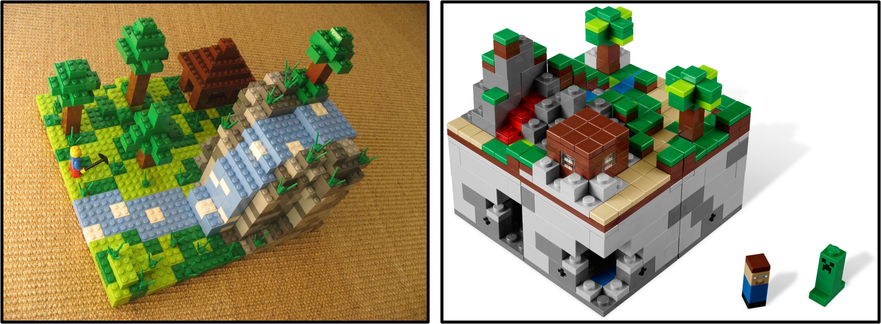 LEGO Ideas Original Projects vs. Final Sets Brickset